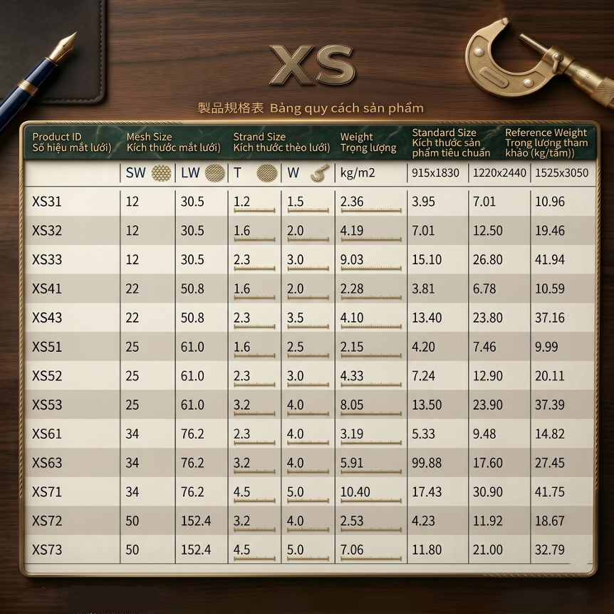 tiêu chuẩn lưới xs và xf