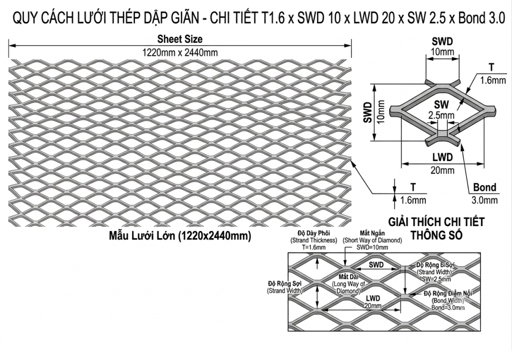 Sơ đồ kỹ thuật lưới thép dập giãn với các thông số đo cụ thể